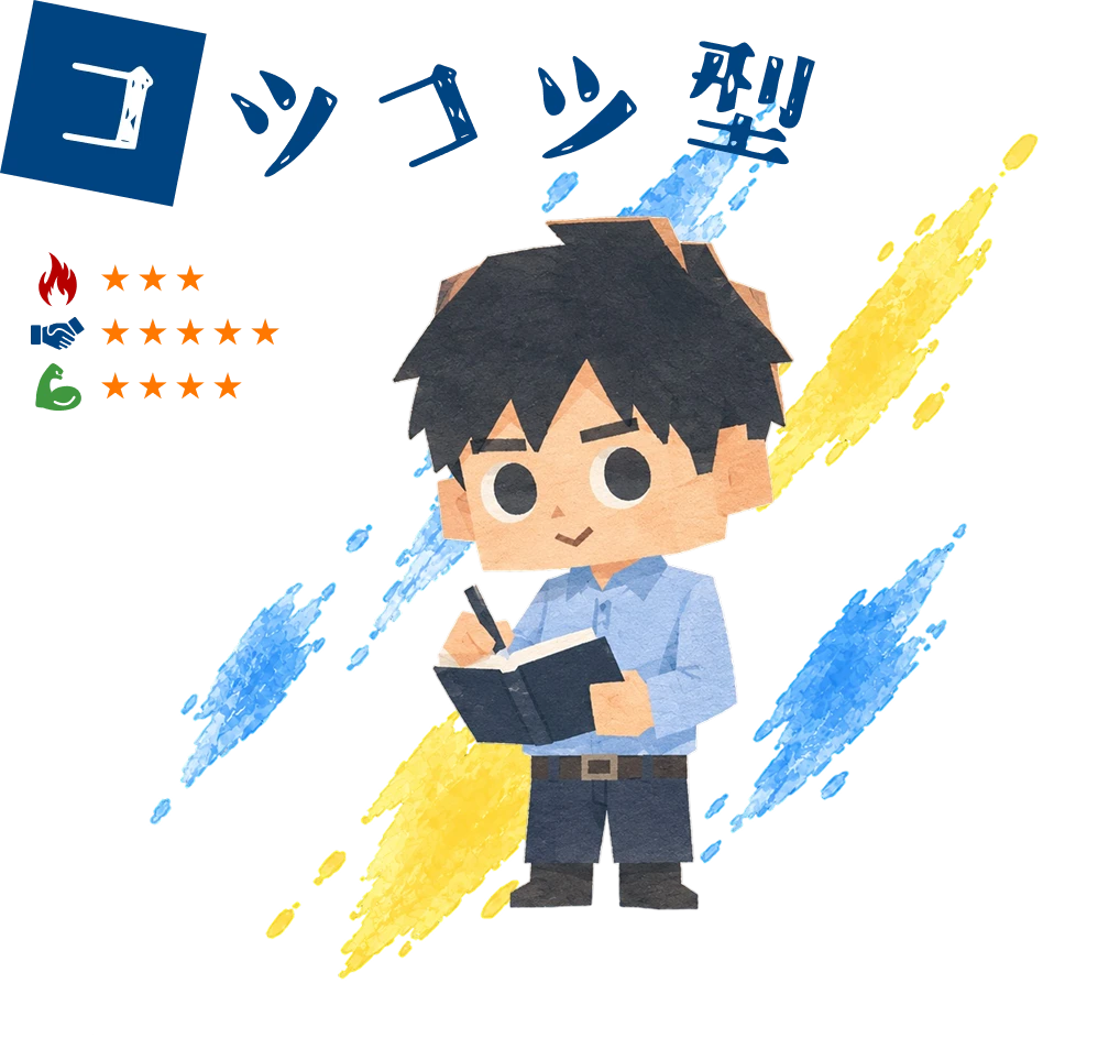 コツコツ型